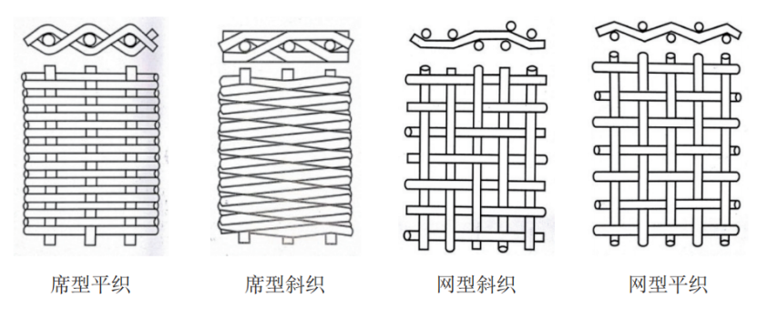 2、核心技術及工藝情況介紹714.png